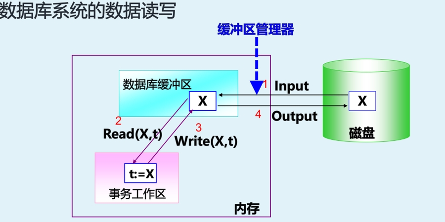 image-20210123223940854